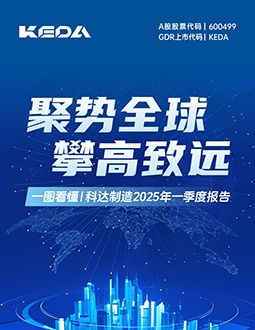 科達(dá)制造2025年一季報(bào)
